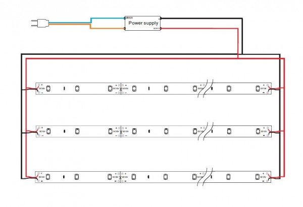 Synergy 21 LED Flex Strip 2835 - 140 WW DC24V 48W IP62 CRI>90