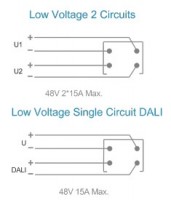 Vorschau: Powergear 48V AUFBAUSCHIENE, Weiß, 1 meter Vorschau: Powergear 48V AUFBAUSCHIENE, Weiß, 1 meter